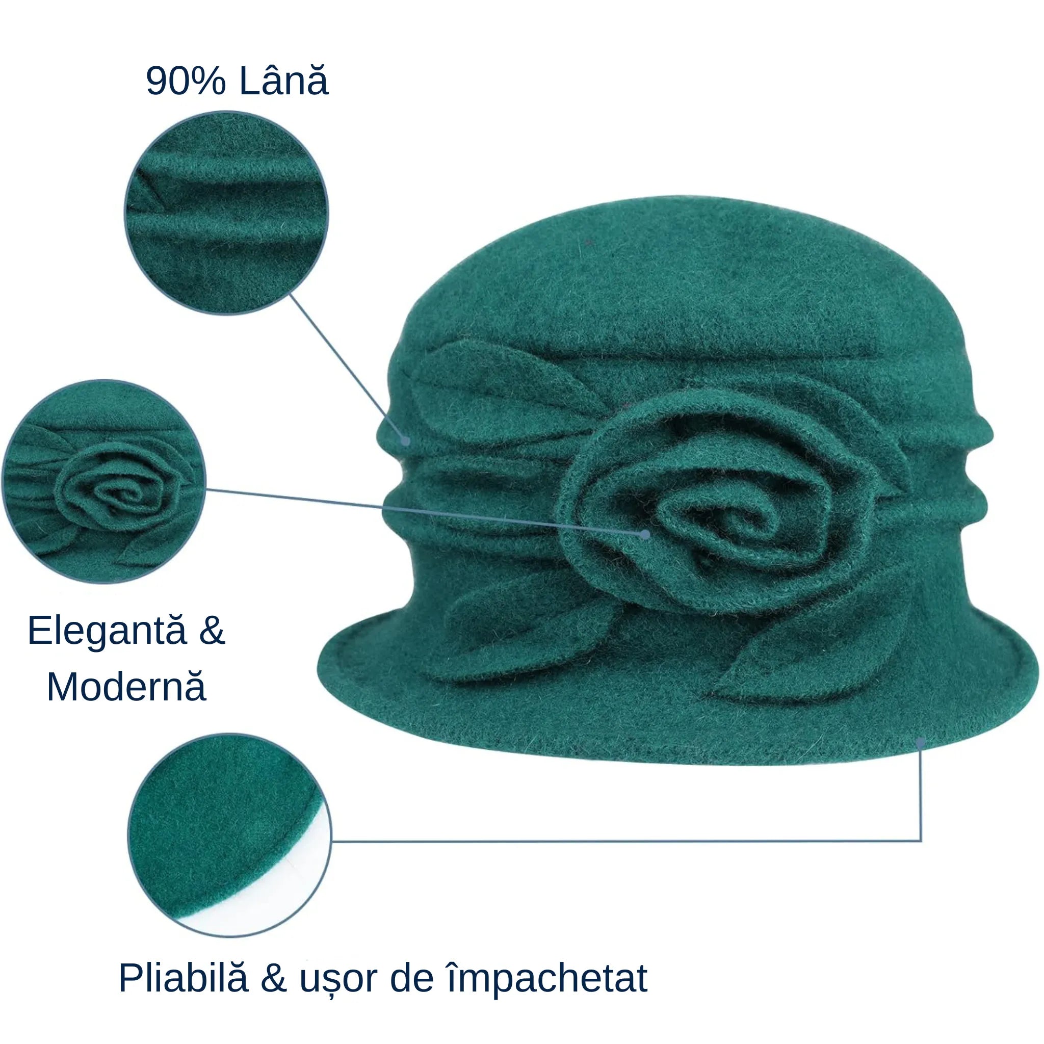 Pălărie damă din lână, model Sofia, culoarea verde ou de rață, detalii.